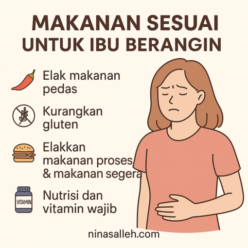 makanan untuk buang angin dalam badan