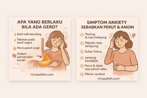 rawat gerd dengan pemakanan