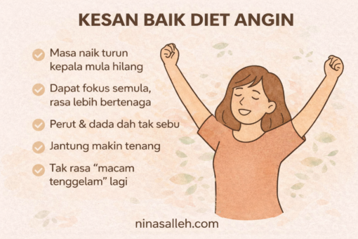 testimoni diet angin