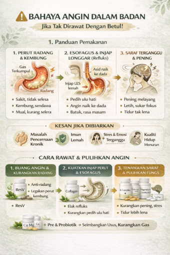 punca perut pedih cara rawat perut sensitif
