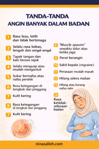 punca angin dalam badan