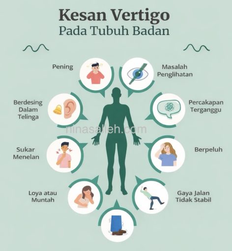 cara sembuhkan pening melayang pening melayang pada badan