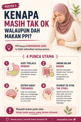pemakanan untuk pulihkan gastrik