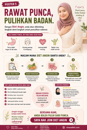 cara pulihkan angin dalam badan