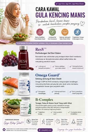 vitamin untuk kencing manis